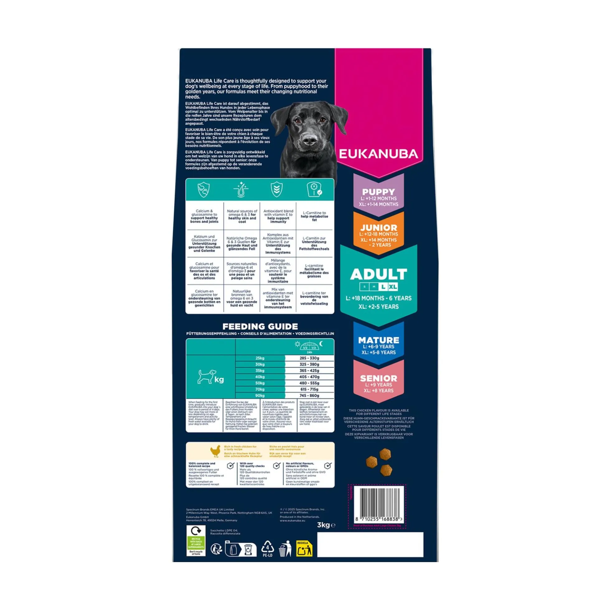 Eukanuba Active Adult Large Breed