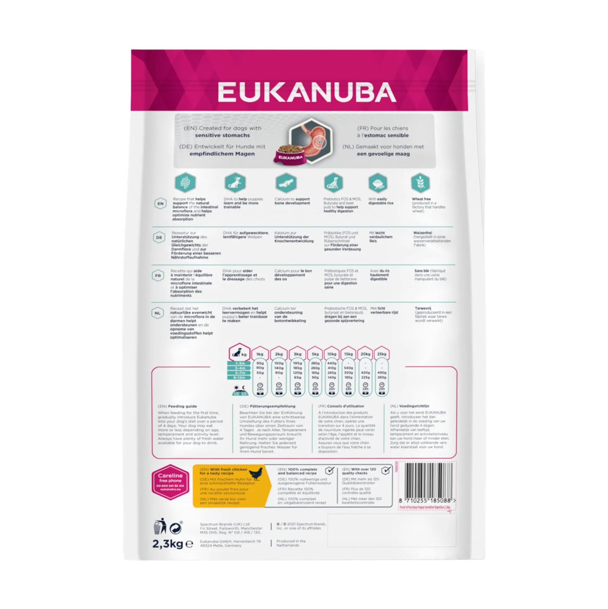 Eukanuba Daily Care Puppy Sensitive Digestion