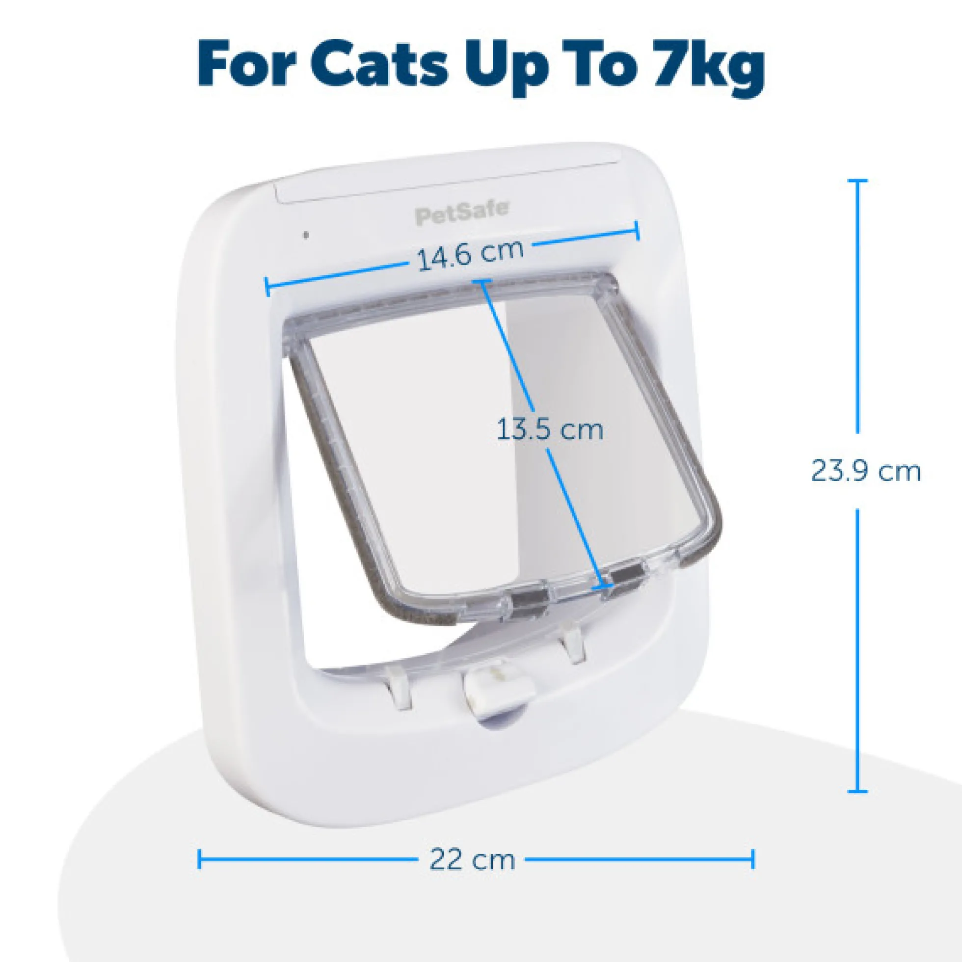 PetSafe Kattlucka med Microchip