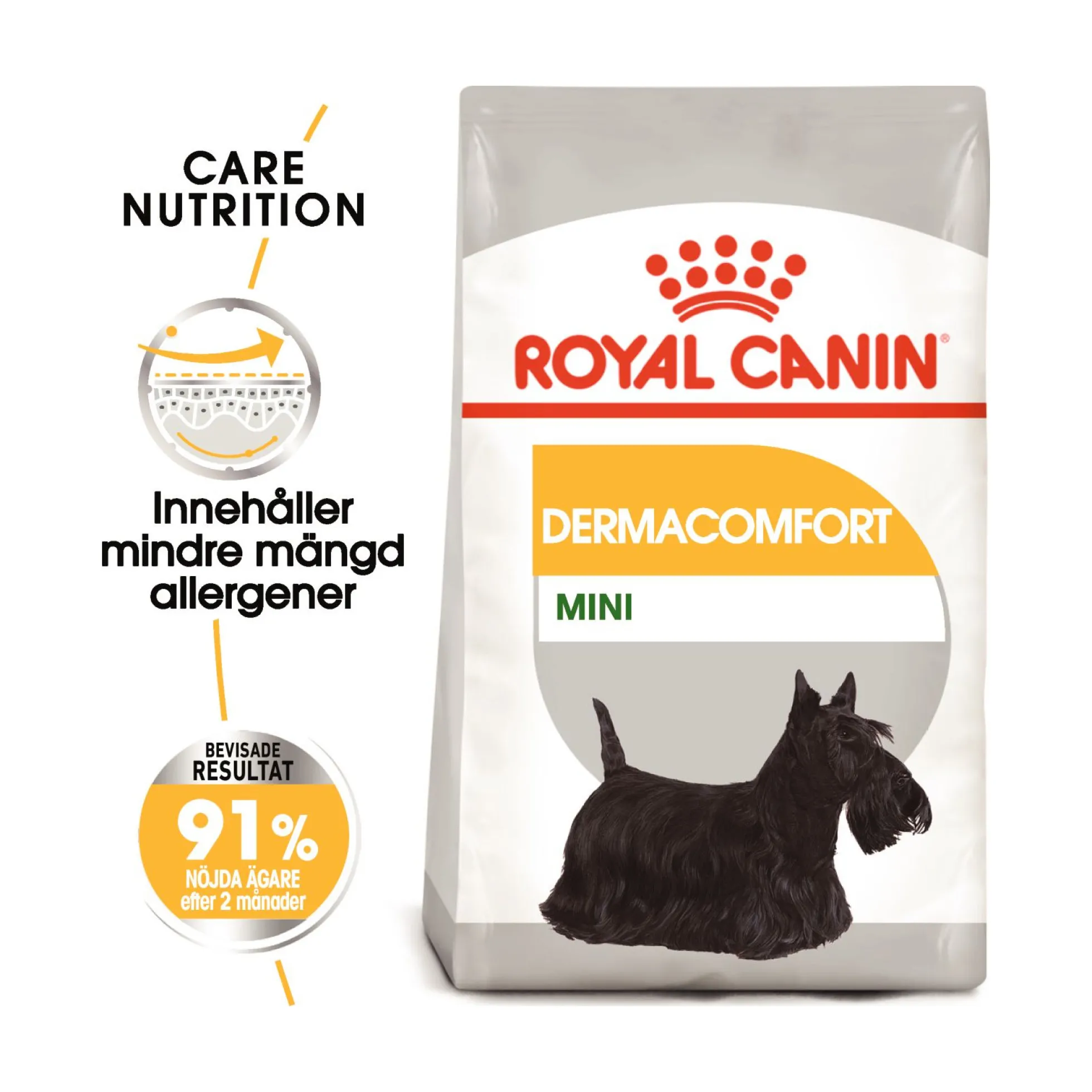 Royal Canin Dermacomfort Mini