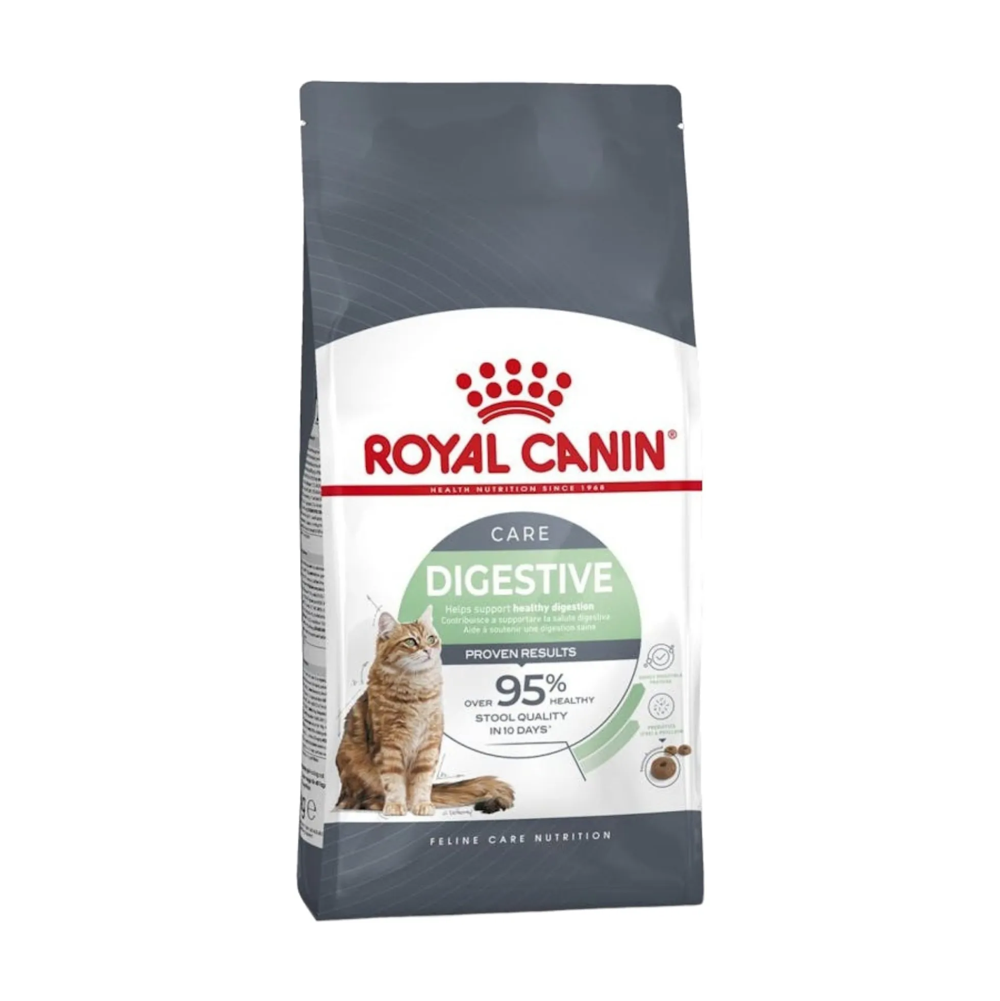 Royal Canin Digestive Care