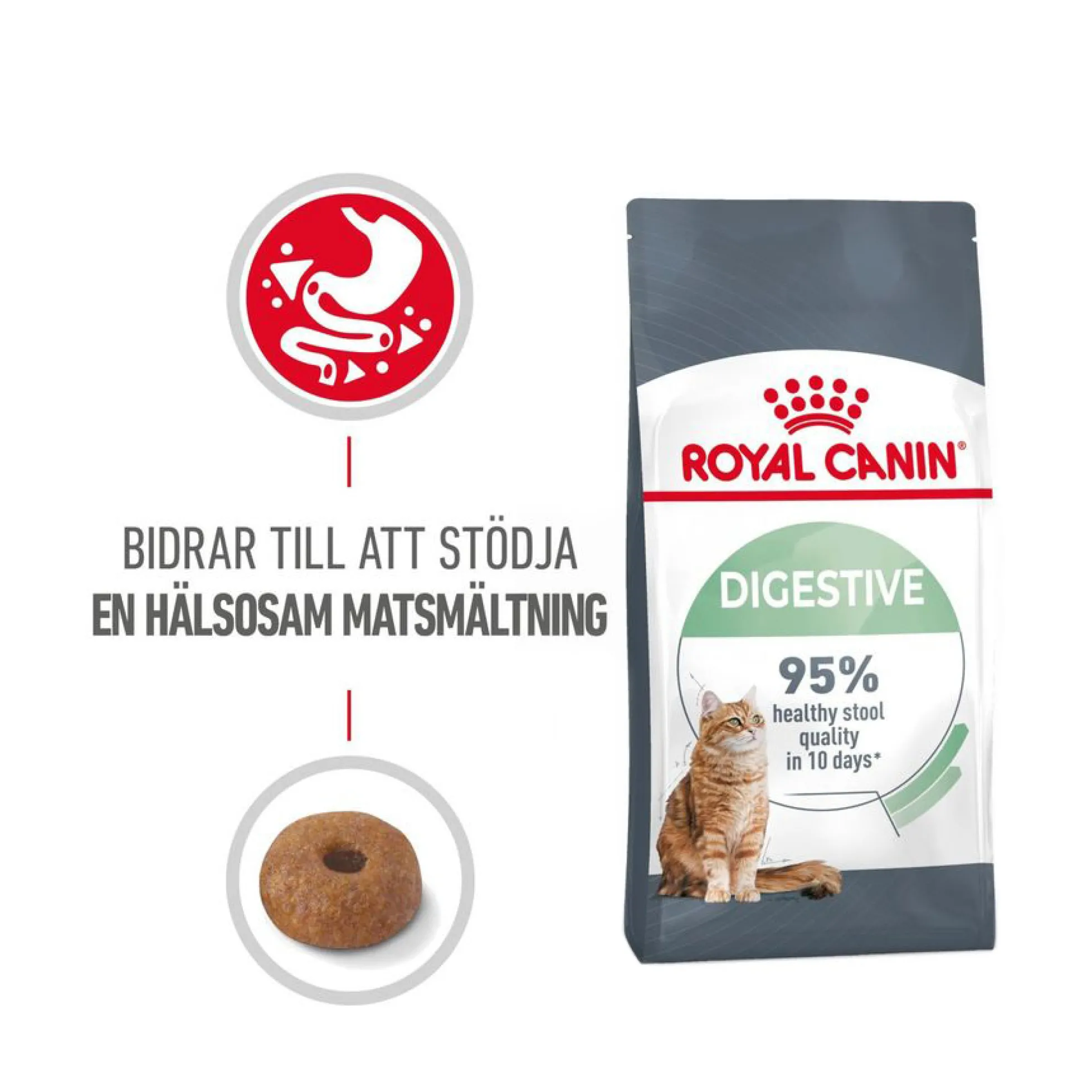 Royal Canin Digestive Care