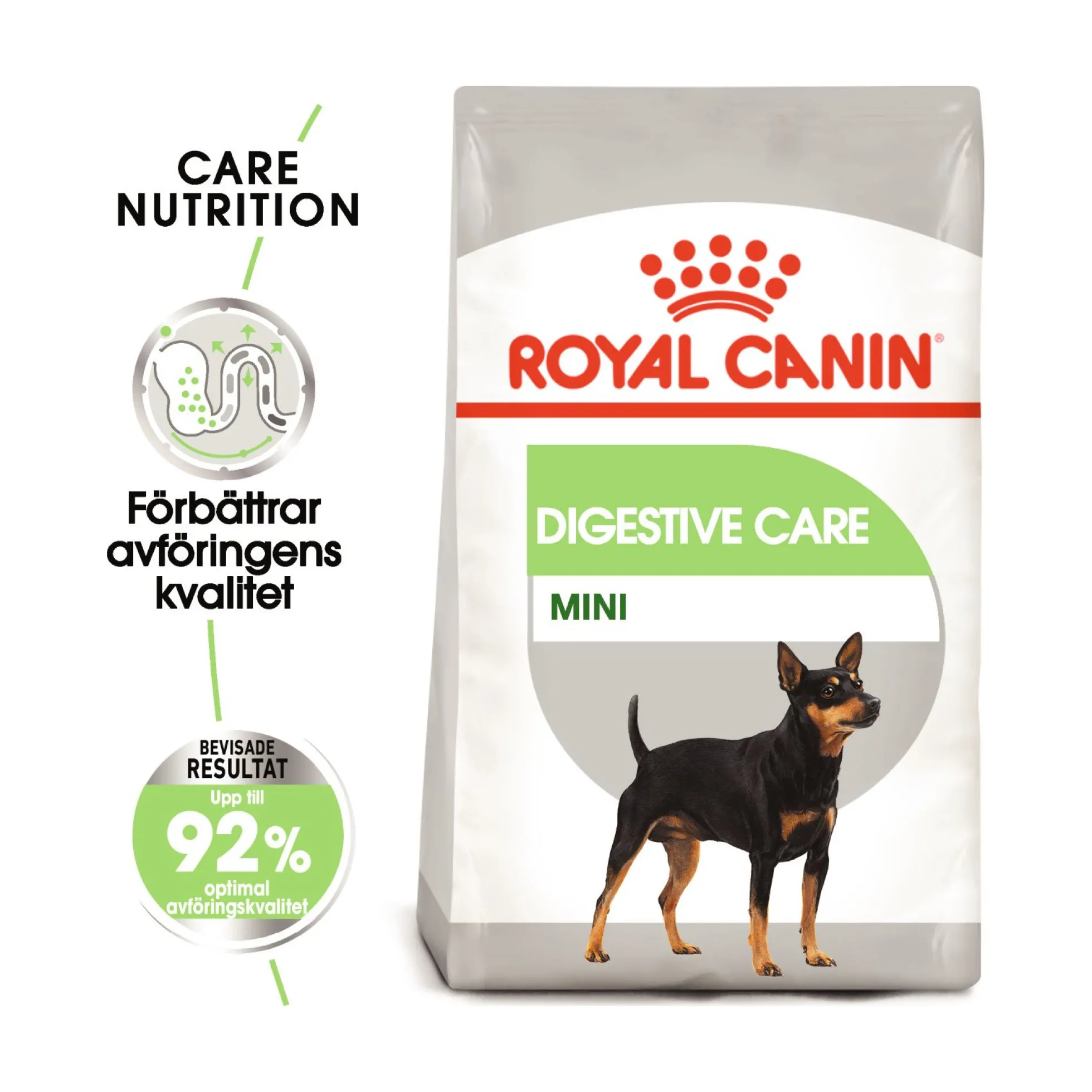 Royal Canin Digestive Care Mini
