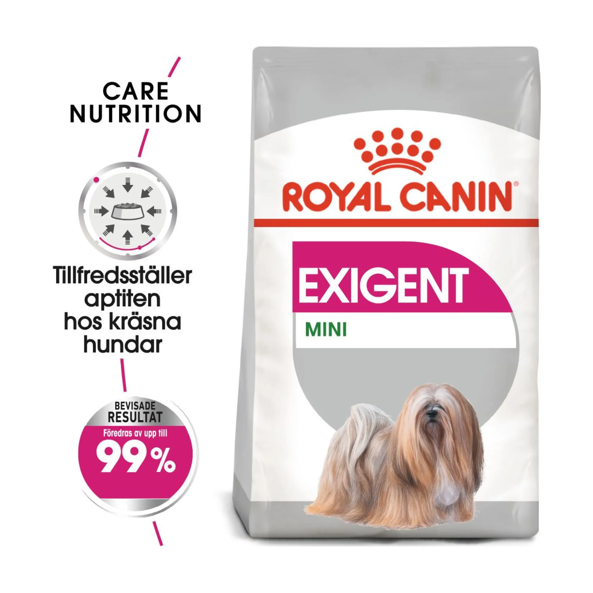 Royal Canin Exigent Mini