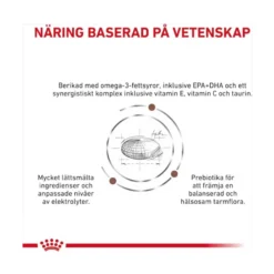 Royal Canin Gastro Intestinal High Fibre Torrfoder för Hund