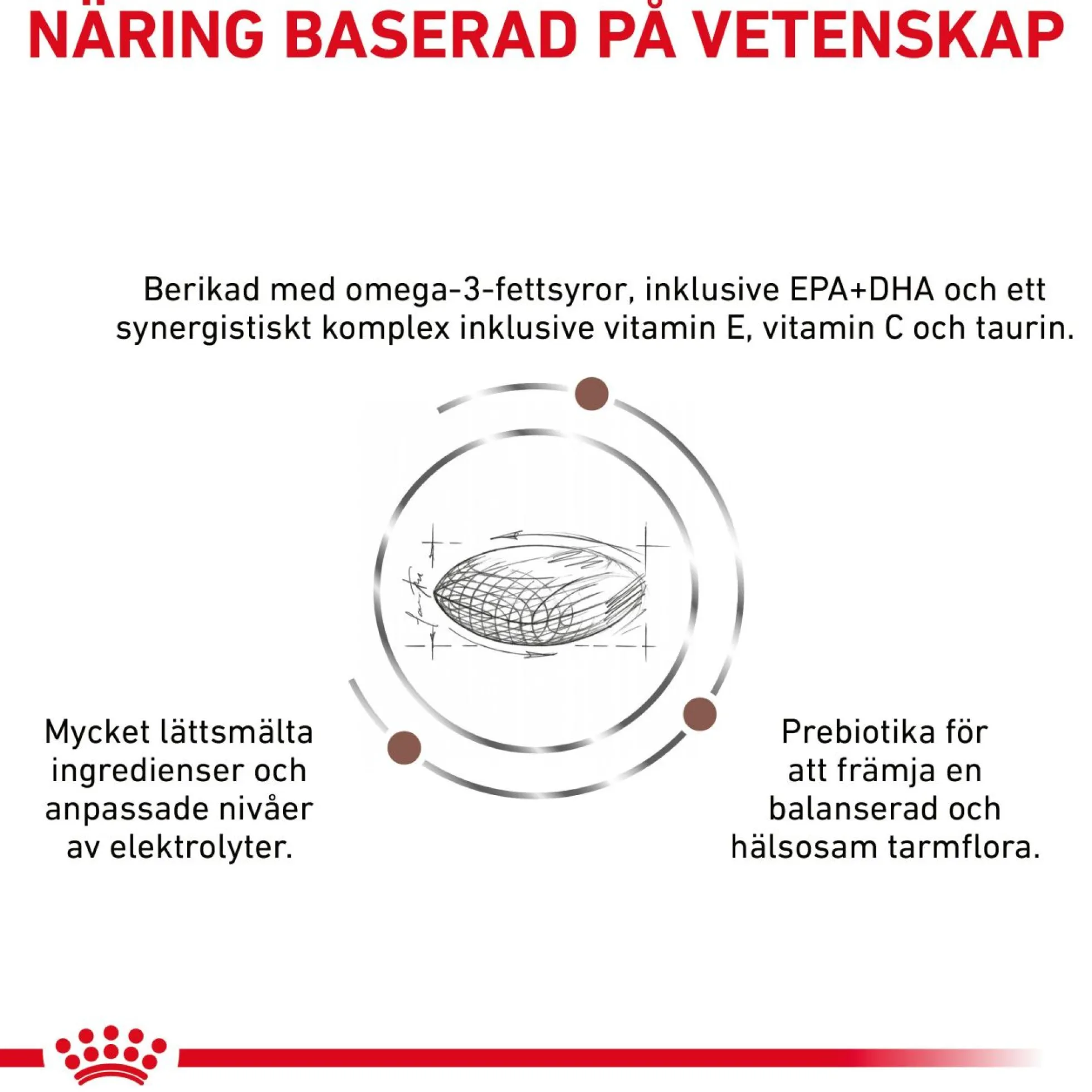 Royal Canin Gastrointestinal Low Fat Small Dog Torrfoder till Hund