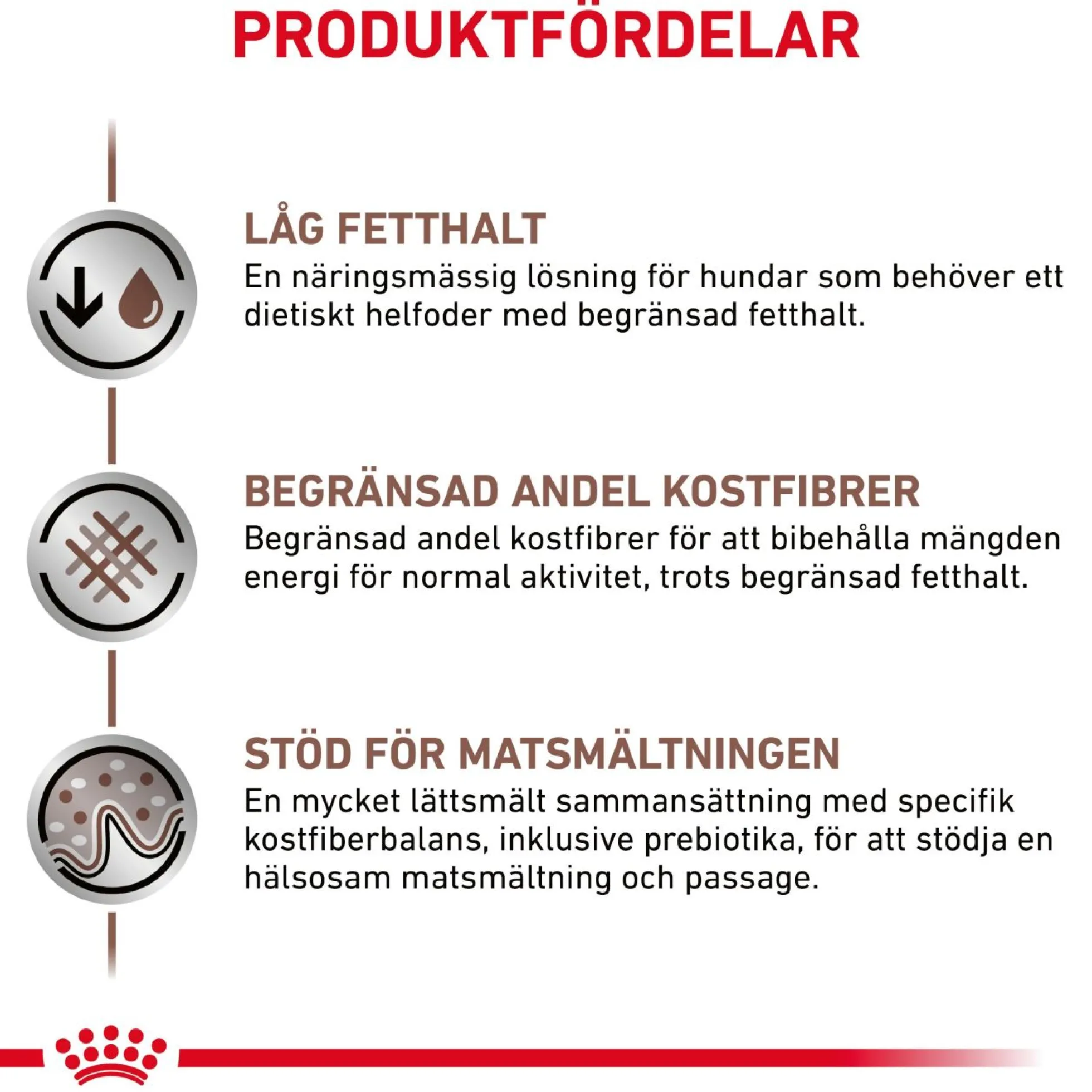 Royal Canin Gastrointestinal Low Fat Small Dog Torrfoder till Hund