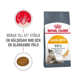 Royal Canin Hair & Skin Care