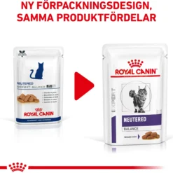 Royal Canin Health Neutered Balance Våtfoder för Katt