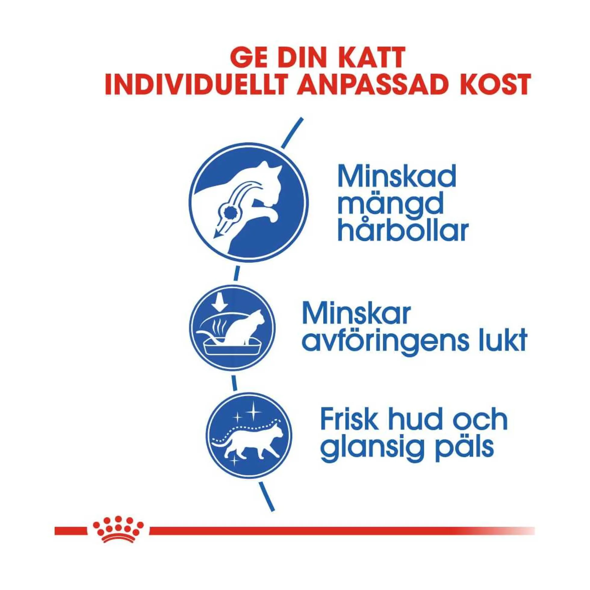 Royal Canin Indoor Long Hair