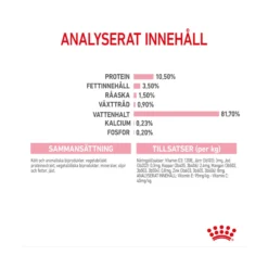 Royal Canin Kitten Sterilised Jelly