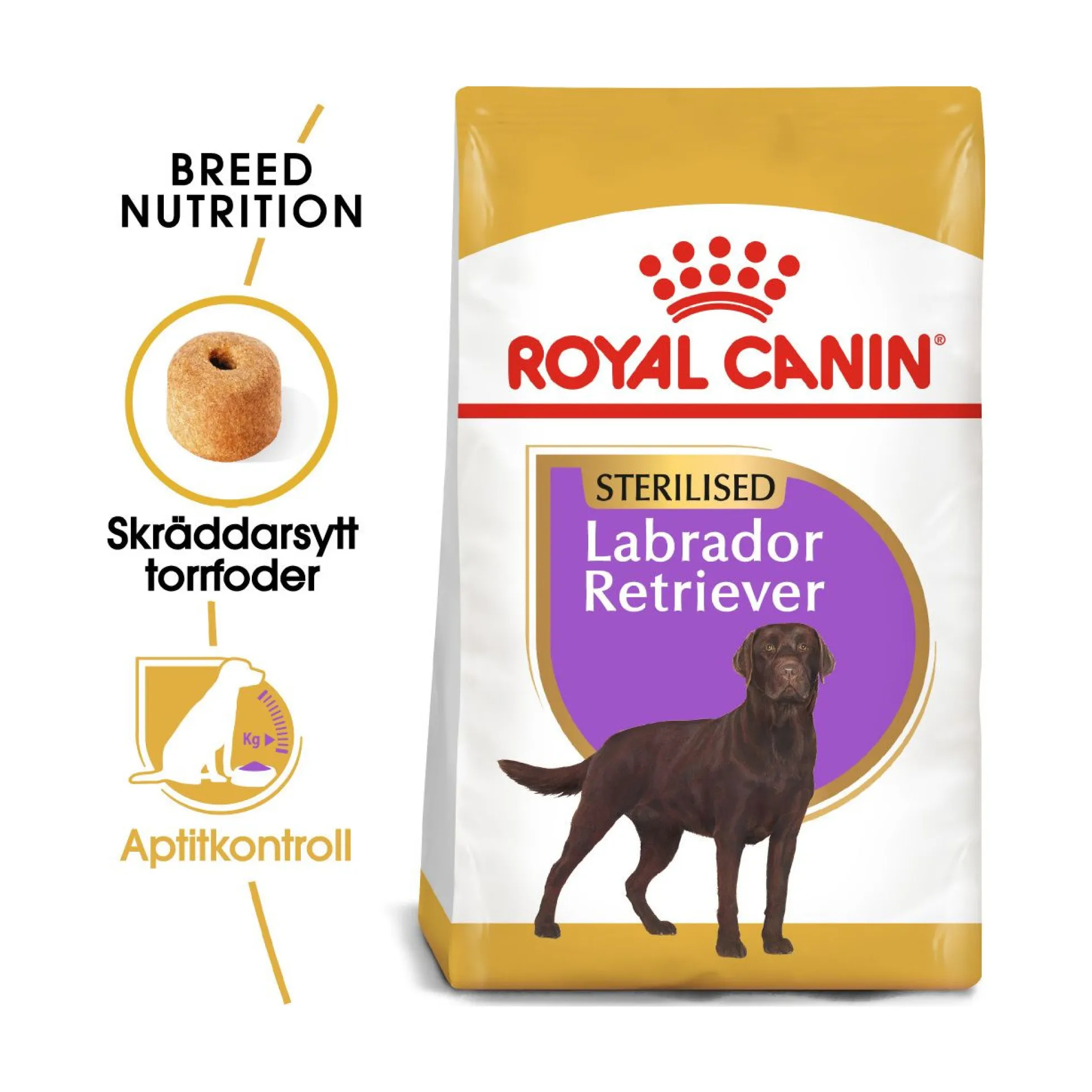 Royal Canin Labrador Retriever Sterilised