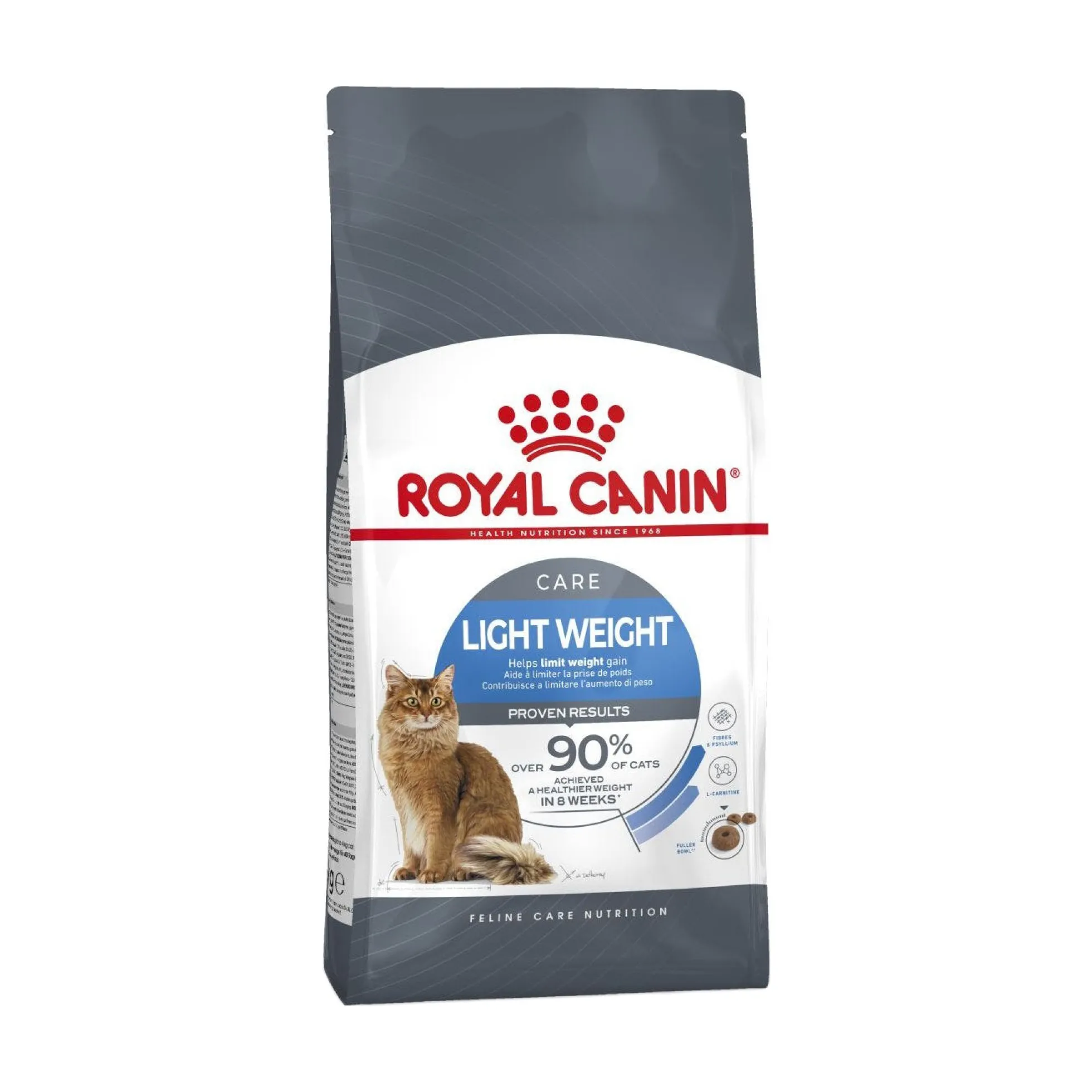 Royal Canin Light Weight Care
