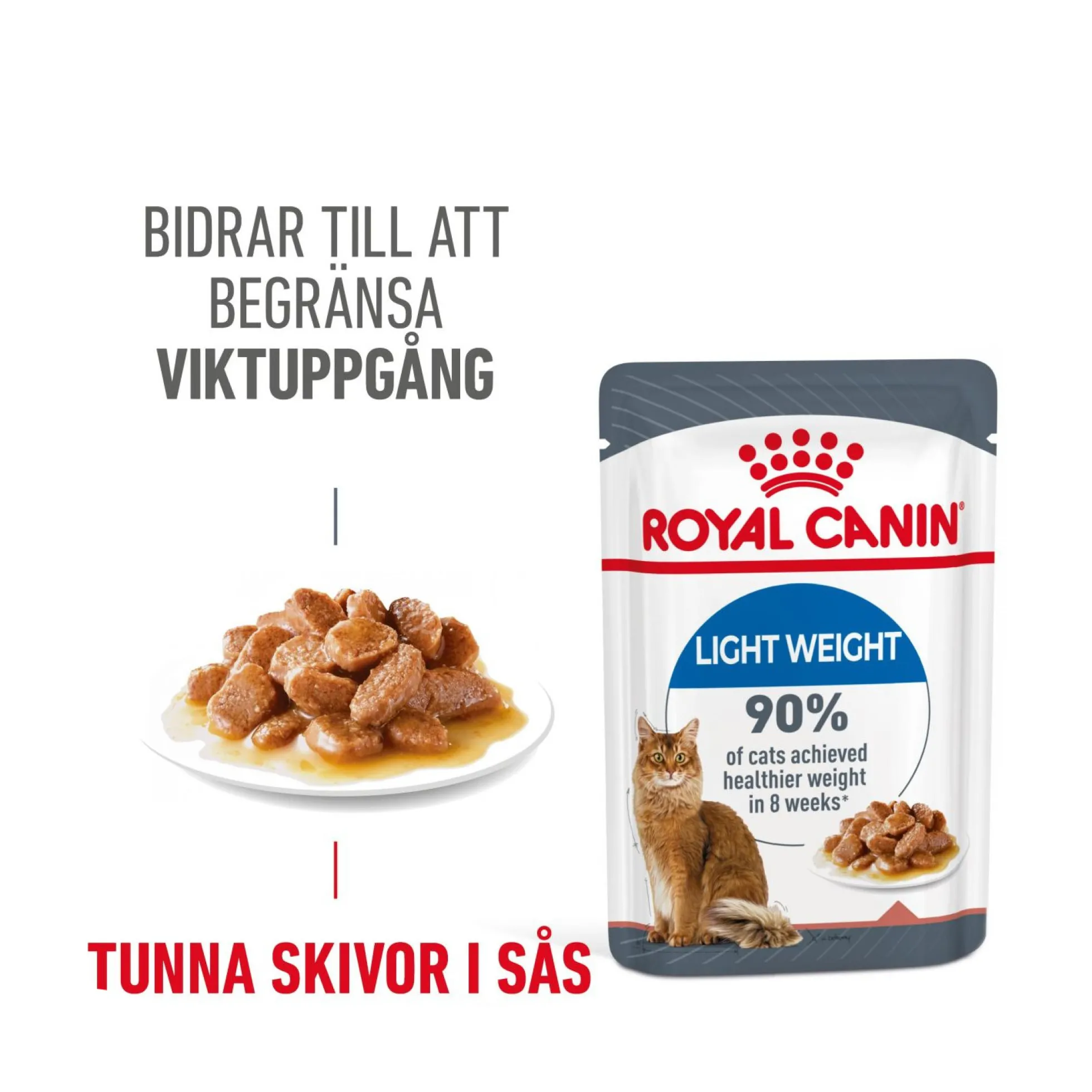 Royal Canin Light Weight Gravy