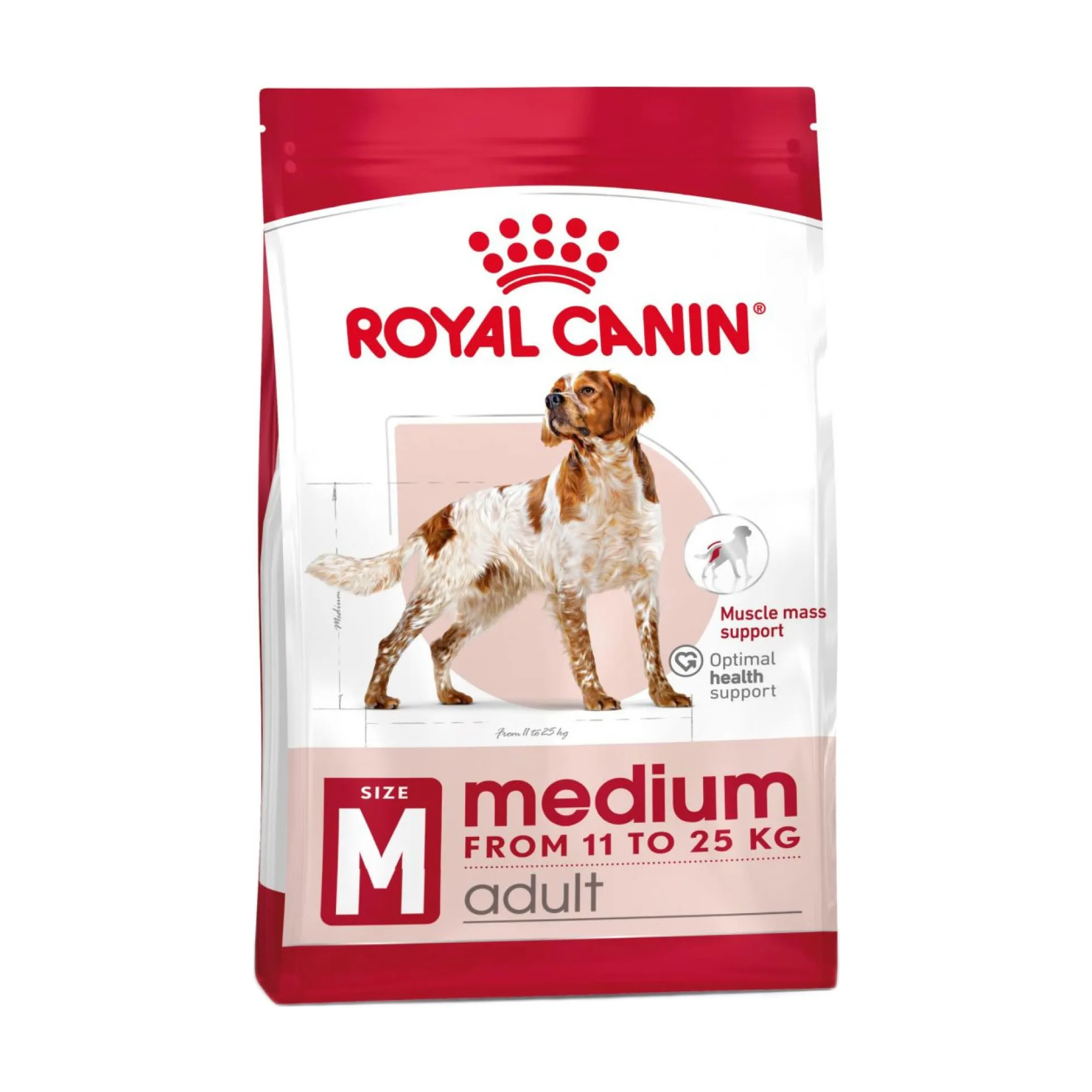 Royal Canin Medium Adult