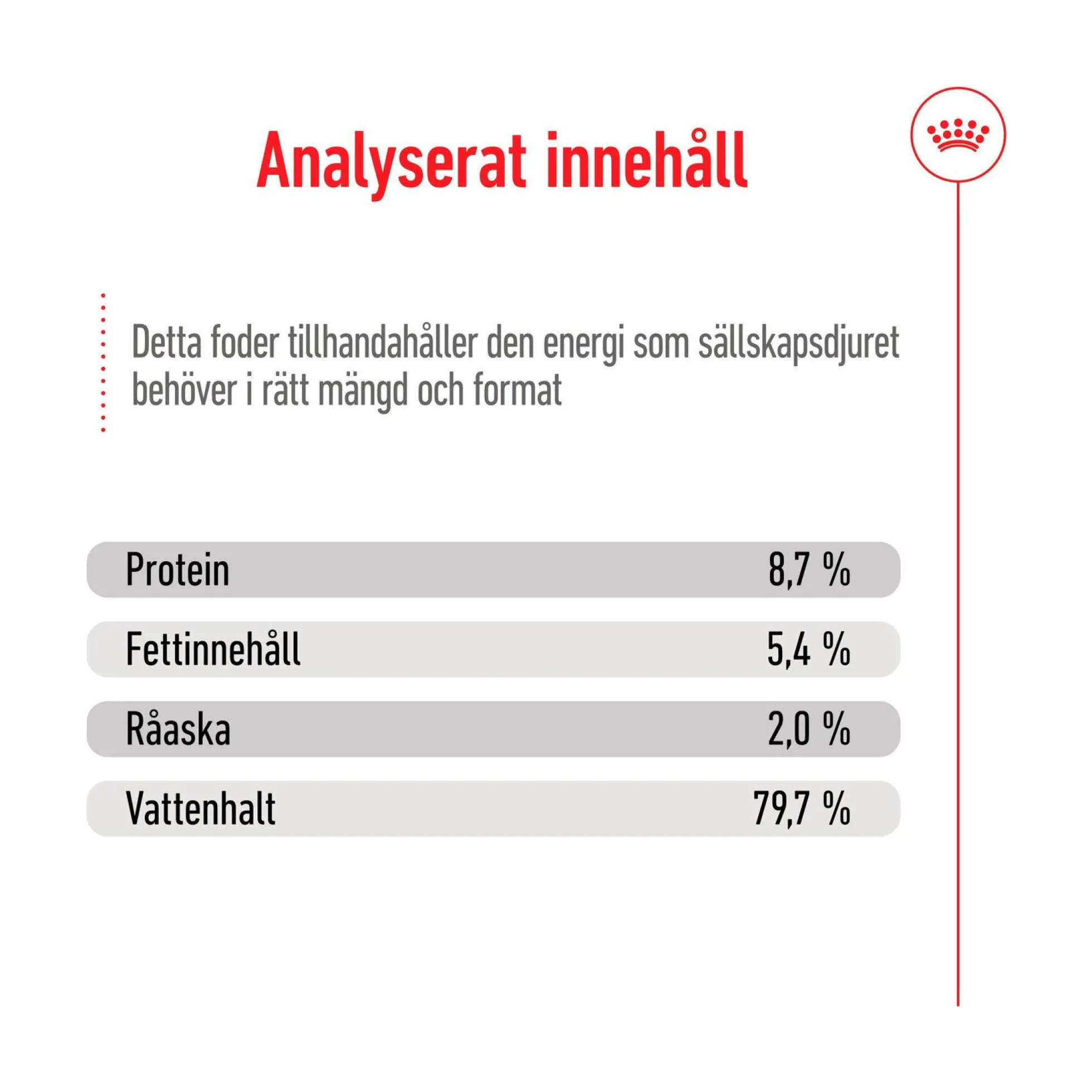 Royal Canin Medium Adult Loaf Våtfoder för Hund
