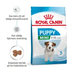 Royal Canin Mini Puppy