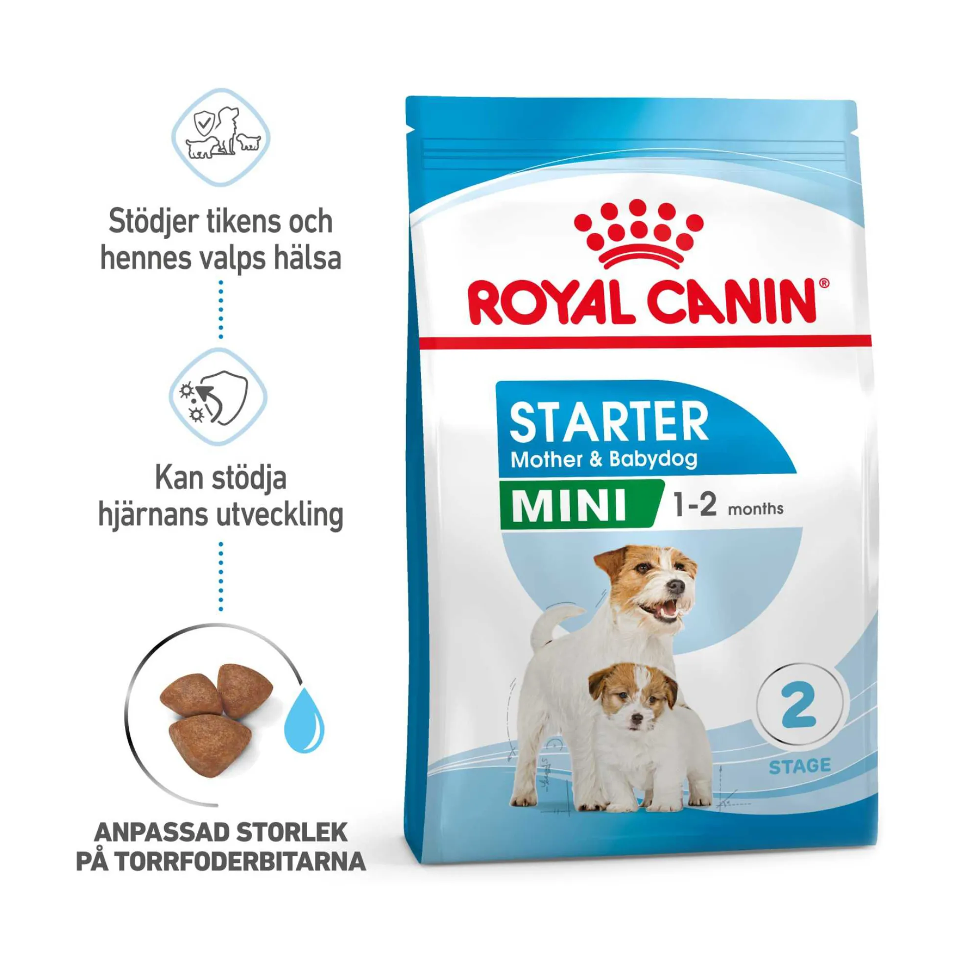 Royal Canin Mini Starter Mother & Babydog