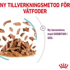 Royal Canin Sensory Feel Gravy