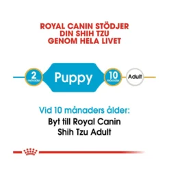 Royal Canin Shih Tzu Puppy