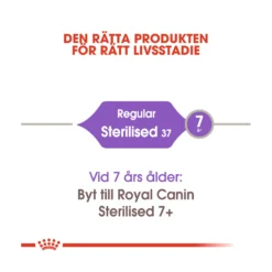 Royal Canin Sterilised 37