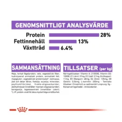 Royal Canin Sterilised Medium