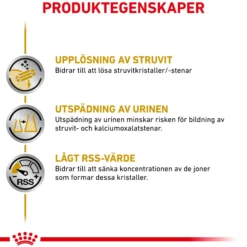 Royal Canin Urinary S/O Wet Chunks In Gravy Våtfoder för Hund