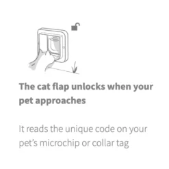 SureFlap Kattlucka med Microchip