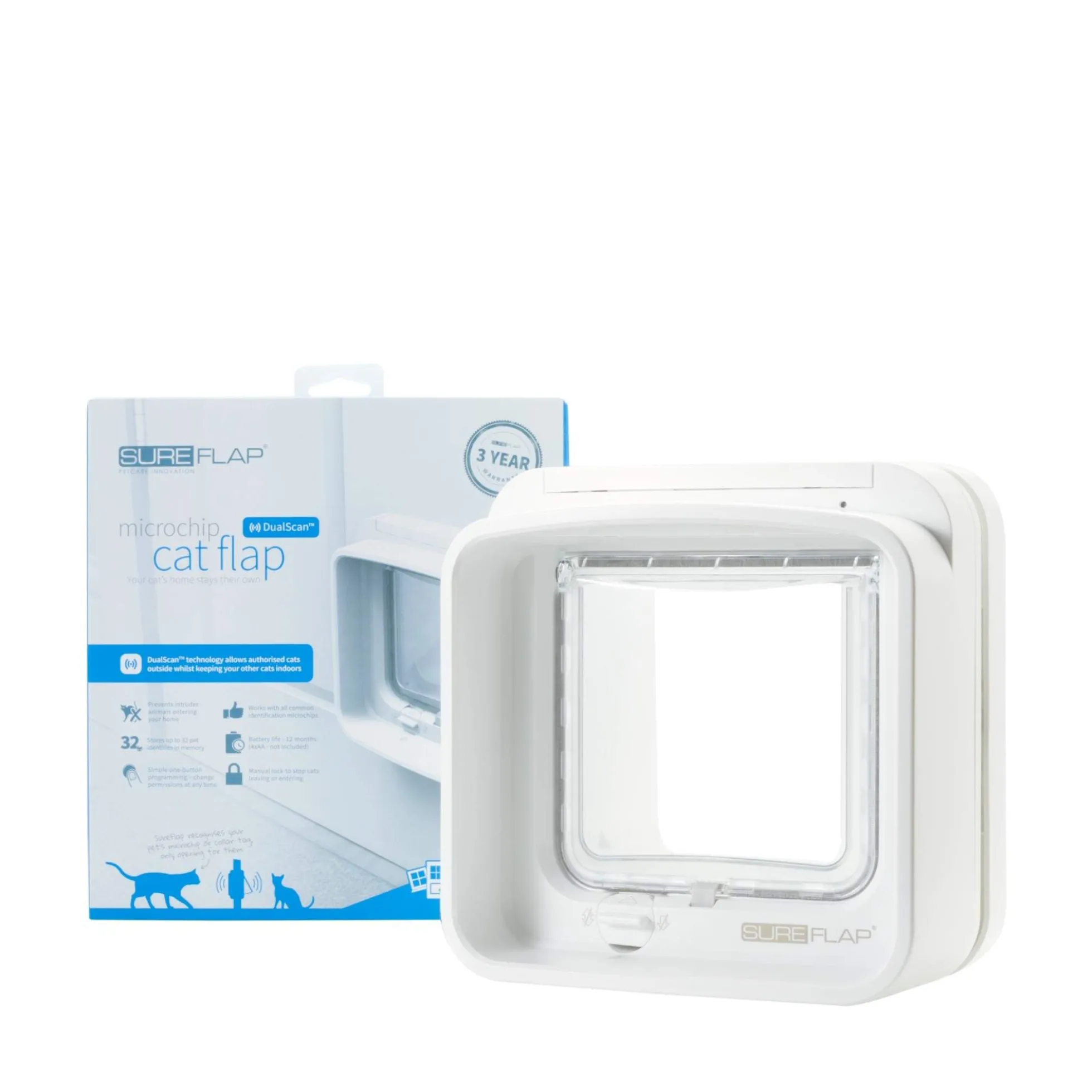 SureFlap Kattlucka med Microchip