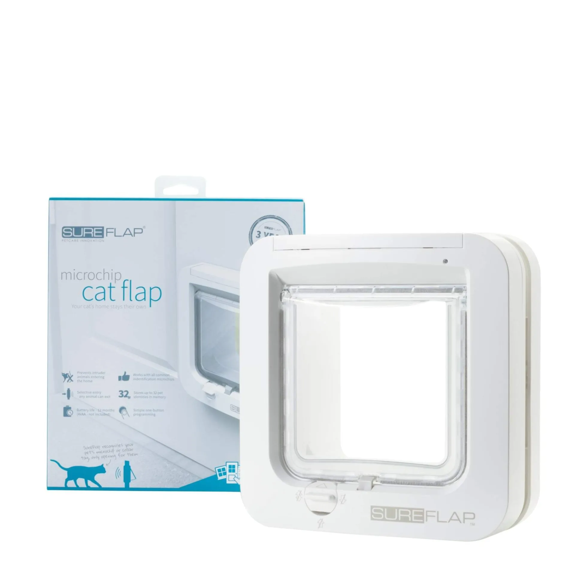 SureFlap Kattlucka med Microchip