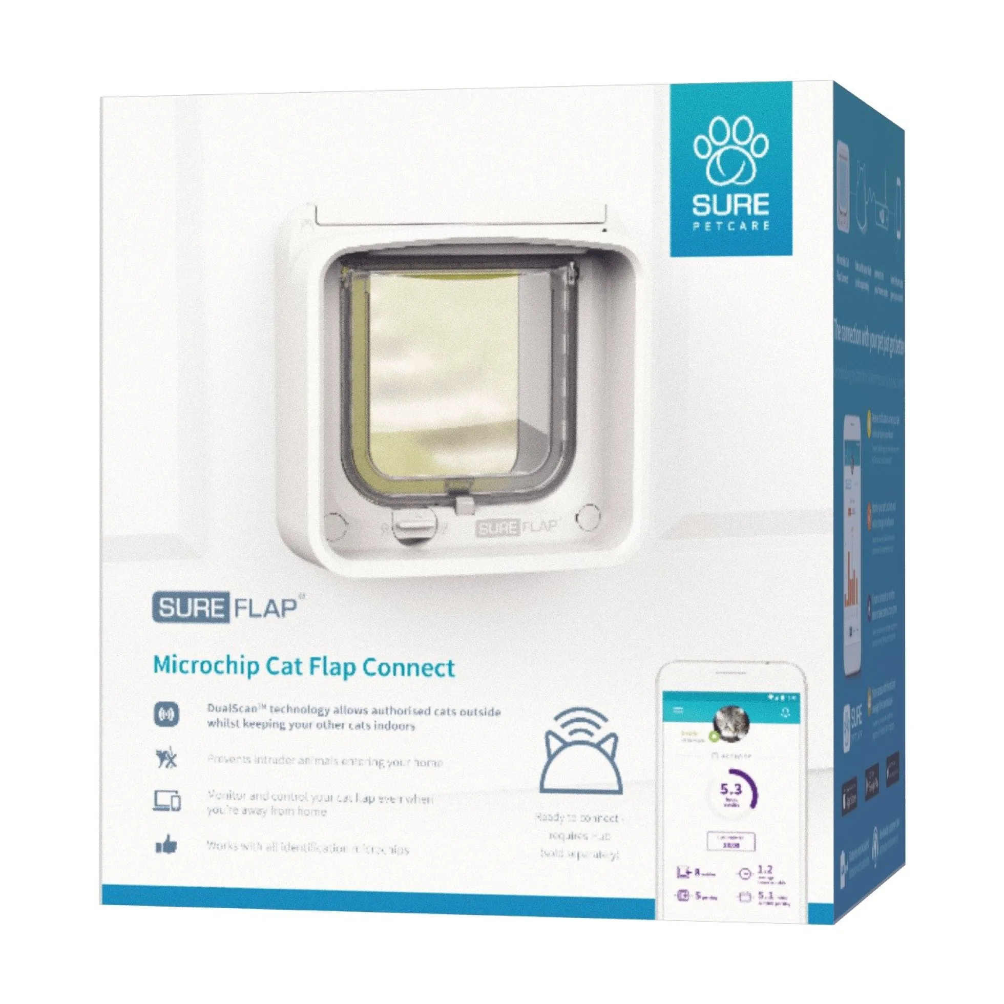 SureFlap Microchip Cat Flap Connect