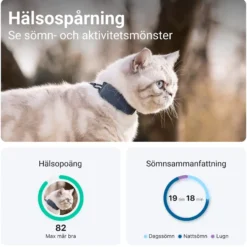 Tractive GPS för Katt Mini med Aktivitetsspårning