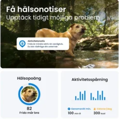 Tractive GPS Tracker för Hund