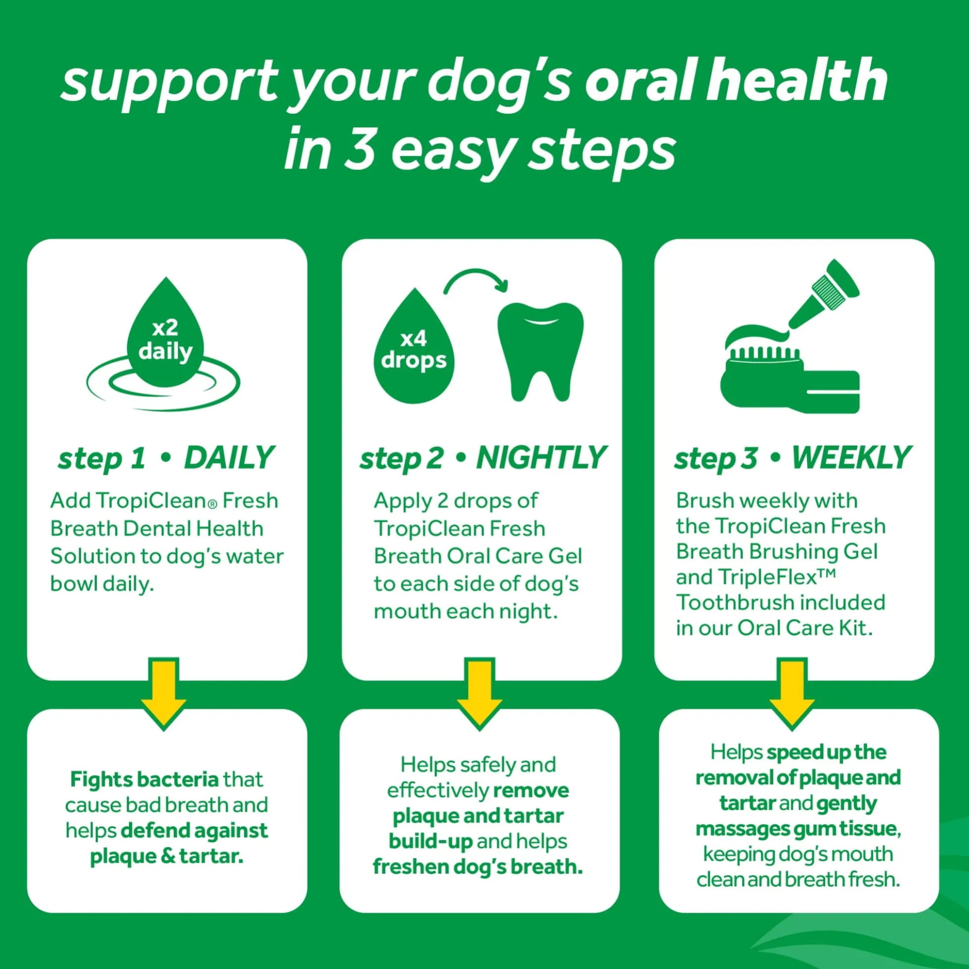 TropiClean Fresh Breath Puppy Dental Gel