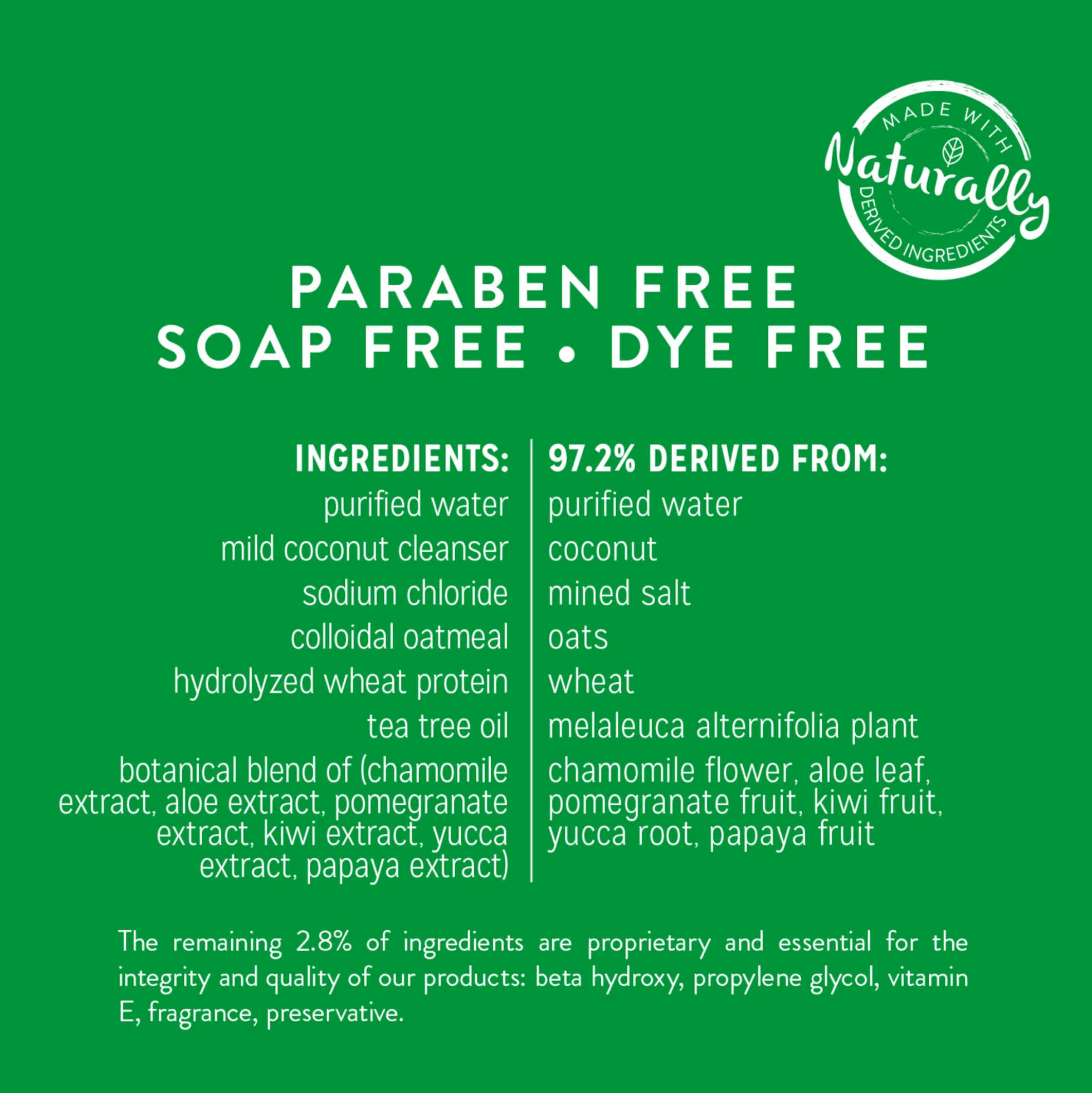 TropiClean Medicated Oatmeal Shampoo