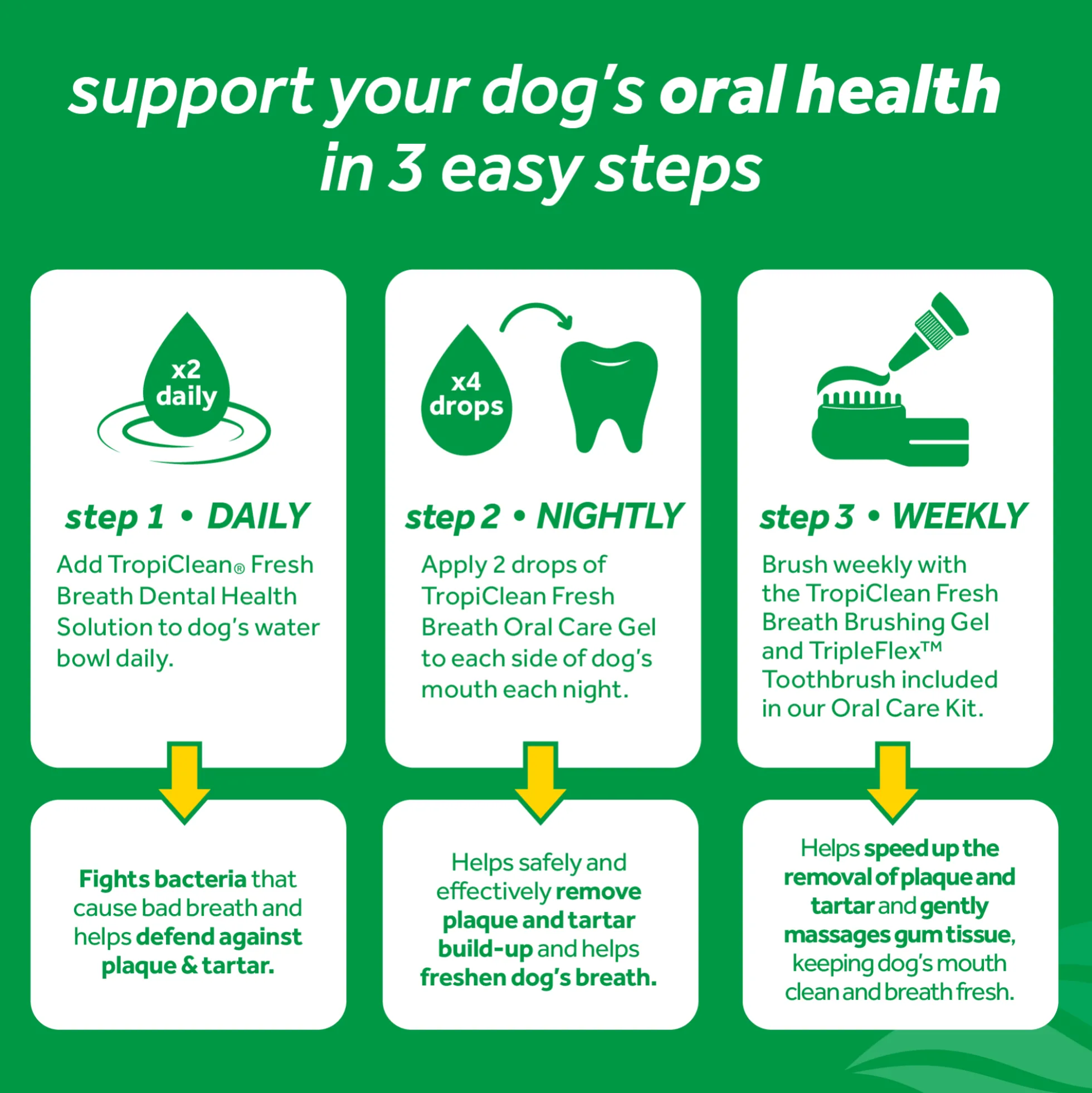 TropiClean Oral Care Water Additive